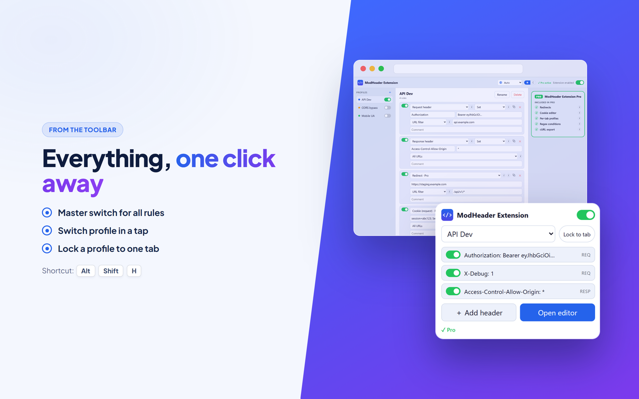 Everything, one click from the toolbar